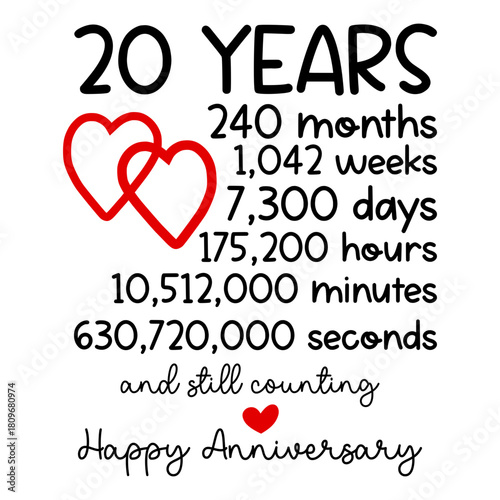 20 Years 240 months 1,042 weeks 7,300 days