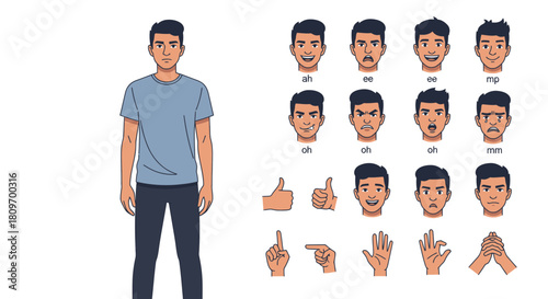 Expressive character design showing diverse emotions and hand gestures, perfect for animation, tutorials, or design projects needing clear visual communication