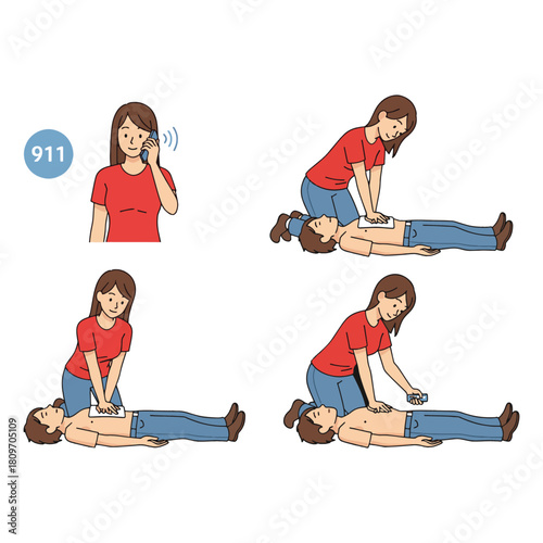 CPR training step by step guide for emergency situation procedure