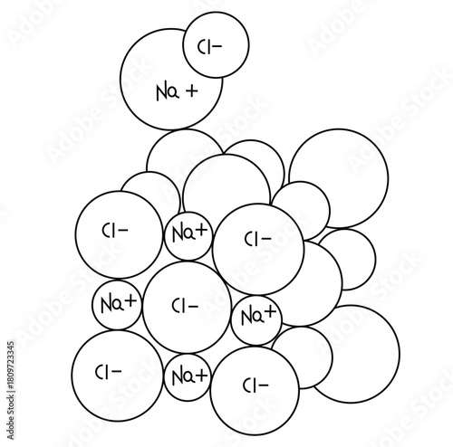 Science of hand drawn vector sodium chloride structure outline.