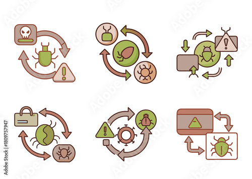 Varied Security Threats Illustrated with Bugs and Arrows in a Process Loop