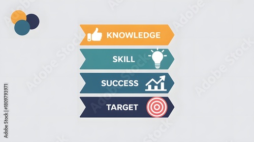 Knowledge skill success target infographic design, business strategy growth concept with arrow steps and icons for achievement