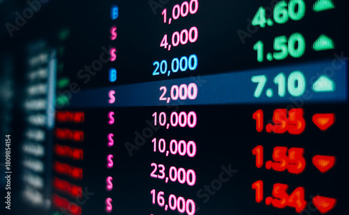 Stock market analysis, business, finance and investment. Finance analyst analyzing stock market trading graph, economic growth chart, planning and strategy, business investment with financial report.