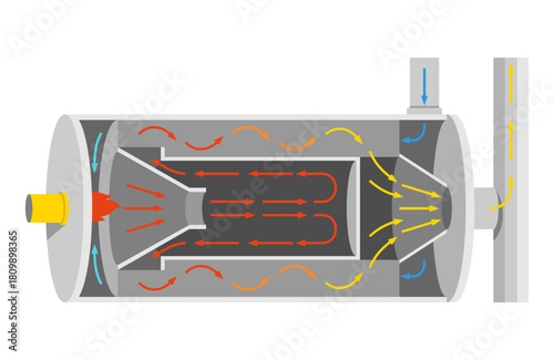 Recuperative oxidizer scheme - air pollution control device