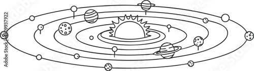 Outline vector illustration of the solar system featuring planets orbiting around the sun for educational and design projects