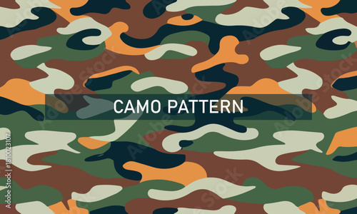 Classic Camouflage Pattern Design