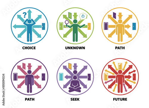 A flat vector illustration on a white background shows characters choosing among multiple directions and solutions, making decisions and shaping their life paths, illustrating the concept of various