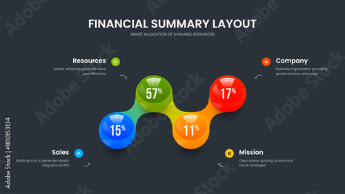 Investor Proposal 4 Option Graph Slideshow Template. Business Showcase Frame Design Vector Illustration. Clean Portfolio Four Element Infographic Slide Layout.