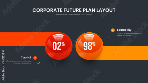 Minimalist Development Slideshow Template Vector Illustration. Professional Campaign 2 Element Chart Frame Design. Creative Growth Two Option Infographic Slide Layout.