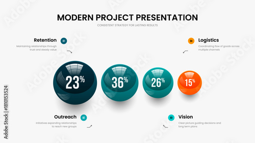 Visual Campaign Four Option Diagram Slide Design. Business Report 4 Step Graph Frame Layout. Project Showcase Presentation Template Vector Illustration.