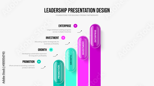 Enterprise Strategy 4 Element Diagram Frame Layout. Marketing Analysis Four Option Infographic Slide Design. Sales Forecast Slideshow Template Vector Illustration.