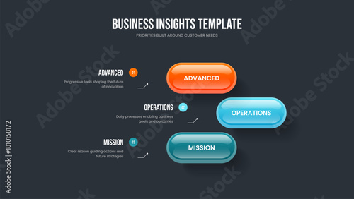 Professional Development Three Option Diagram Slideshow Layout. Product Growth Presentation Design Vector Illustration. Project Innovation 3 Step Infographic Frame Template.