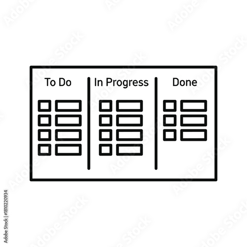 Kanban board with to do in progress and done columns