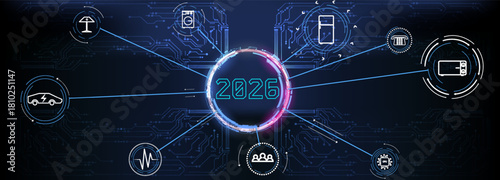 Future technology trends and innovations highlighted in a digital 2026 concept graphic.