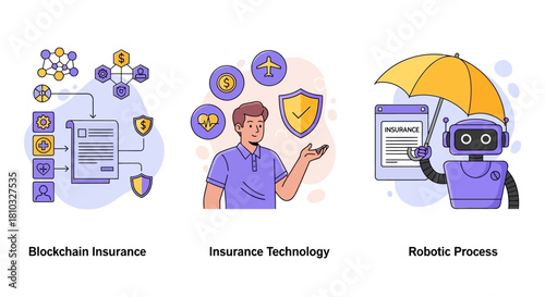 Technology innovations in blockchain insurance, insurance technology, and robotic process automation