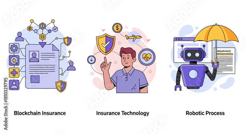 A set of vector illustrations showcasing innovations in insurance technology, featuring robotic automation, blockchain data security, and digital service concepts