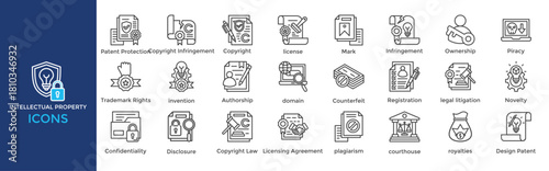 Intellectual Property icon set. Containing Copyright, license, Mark, Infringement, Ownership, Piracy