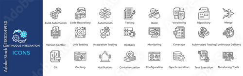Continuous Integration icon set. Containing Automation, Testing, Build, Integration, Versioning, Repository