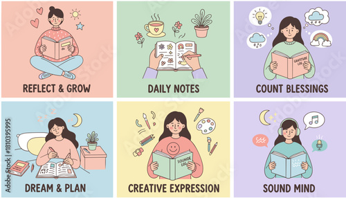 Selfcare and mindfulness journaling set Reflect plan grow express creativity and find gratitude