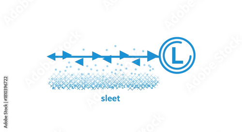 Diagram depicting sleet formation and movement with graphic elements and weather concept