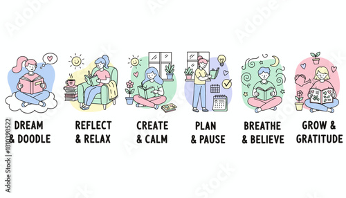 Six steps for a healthy mindset Selfcare reflection planning gratitude and mental wellness