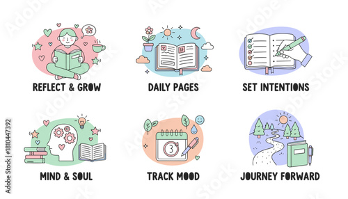 Doodle icons for journaling selfcare and mental wellness reflection planning mood tracking and growth concepts