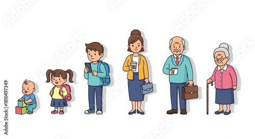 Generational Stages A Visual Representation of the Human Lifespan