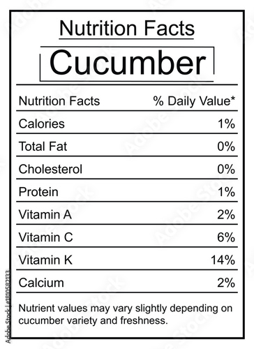 Cucumber nutrition facts label with percentages and disclaimer food health