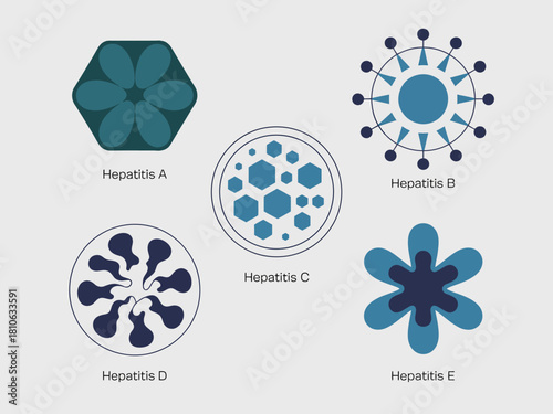 A detailed illustration showcasing the five types of hepatitis viruses: A, B, C, D, and E, highlighting their distinct shapes and symbols for educational purposes.