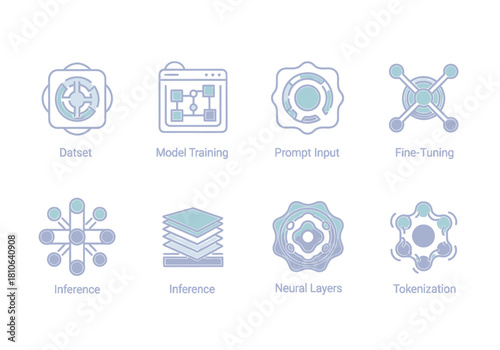 Artificial Intelligence and Machine Learning Gradient Line Icon Set