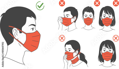 Diagram Showing Correct and Incorrect Ways to Wear a Face Mask, Public Health Guidelines, Safety Measures, COVID-19 Prevention, Protection Infographic Illustration.