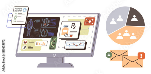 Monitor displaying patient charts, diagnoses, prescriptions, and analytics. Includes email alerts and demographics in a pie chart. Ideal for healthcare, telemedicine, data analysis, communication
