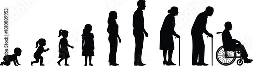 Human life stages silhouette, aging progression, baby to elderly, developmental phases, life cycle concept, aging journey, cartoon illustration, timeline