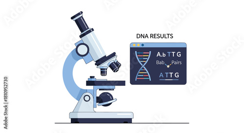 Microscope DNA results display