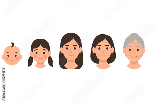 Progression of female human life stages from baby to senior woman