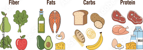 Guide for a Healthy Diet