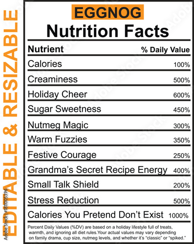 Eggnog Nutrition Facts Label With Holiday Theme calories