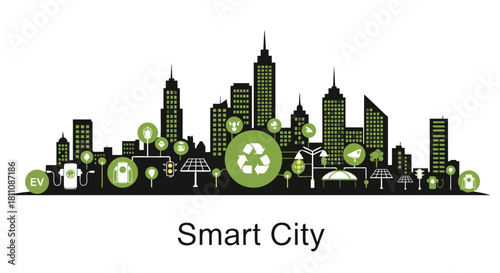 Sustainable smart city skyline promoting renewable energy, electric vehicles, and recycling for a greener future with eco-friendly technologies