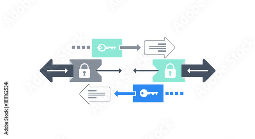 Secure data transfer using encrypted channels for ultimate digital protection, showcasing privacy and modern technology solutions for cybersecurity needs