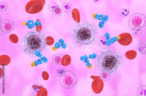 Monoclonal antibody treatment in Hairy cell leukemia (HCL) - isometric view 3d illustration