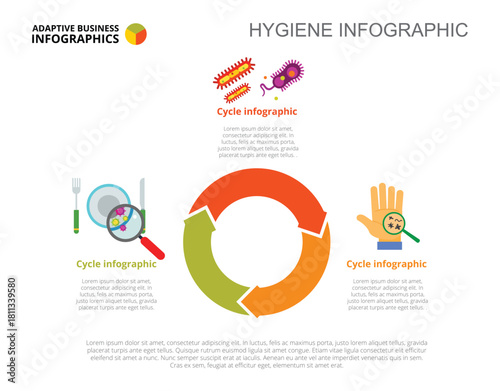 Three Hygiene Options Slide Template