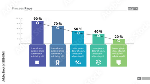 Percentage Bar Diagram with Five Elements