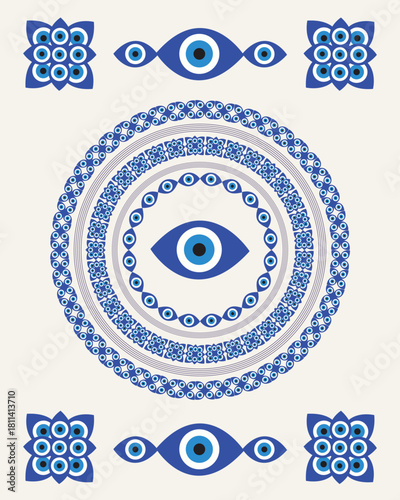 Modern Evil Eye Mandala Poster - Contemporary Mandala Pattern with Central Nazar Symbol. Mandala art, Evil Eye, Nazar amulet, Modern poster