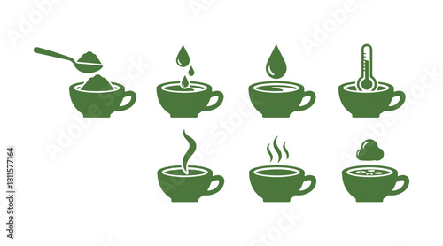 Collection of silhouette icons. Steps to create cocoa with milk. Guidelines for chocolate drink mix preparation. Required items: cup, a drop, dry powder, spoon, thermometer, and a hot jet of steam. 
