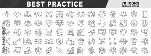 Best practices icons illustrating standards, workflow, checklist, optimization, efficiency, performance, compliance, audit, training, management, outline, editable stroke
