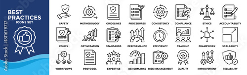 Best practices icon set. Containing workflow, guidelines, performance, standards, improvement, protocols, procedures and methodology.