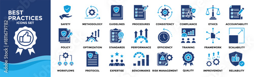 Best practices icon set. Containing workflow, guidelines, performance, standards, improvement, protocols, procedures and methodology.