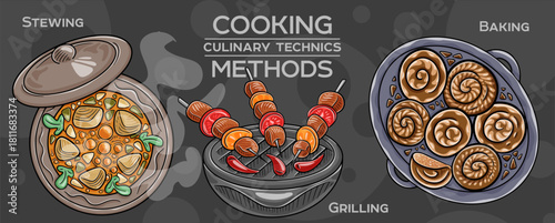 Set of cooking methods and culinary technics . Hand-drawn vector illustration.