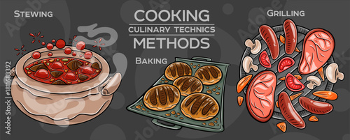 Set of cooking methods and culinary technics . Hand-drawn vector illustration.