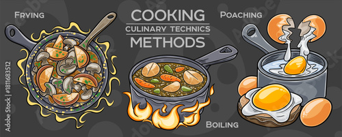 Set of cooking methods and culinary technics . Hand-drawn vector illustration.